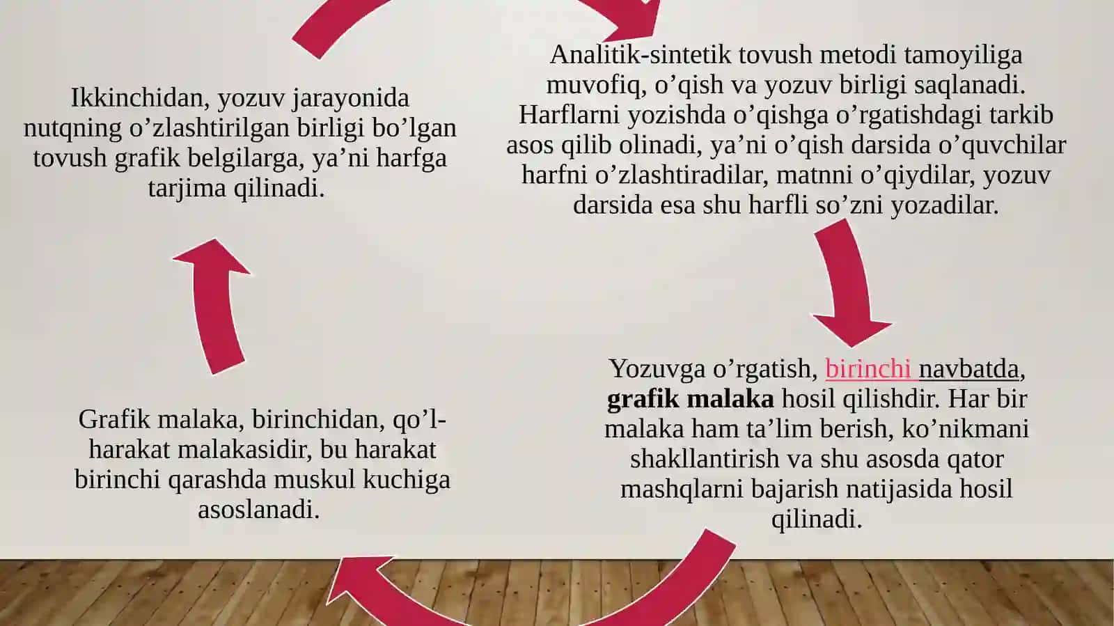 Savod o‘rgatish metodikasi. Savod o‘rgatish jarayoni bosqichlari. Savod o‘rgatish davrida boshlang‘ich yozuvga o‘rgatish 3
