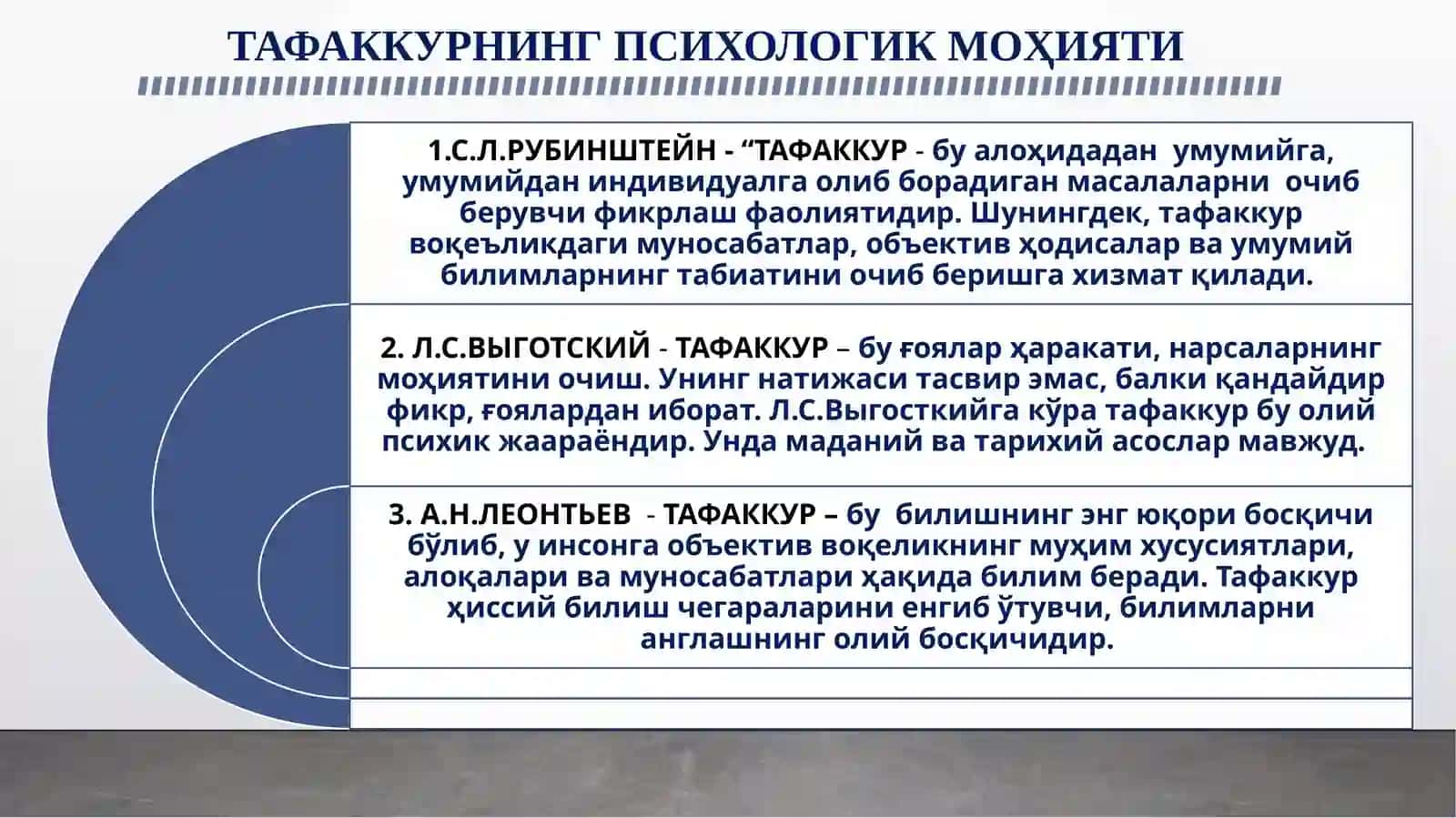 ТАФАККУР ЖАРАЁНИГА ПСИХОЛОГИК ОМИЛЛАРНИНГ ТАЪСИРИ 3