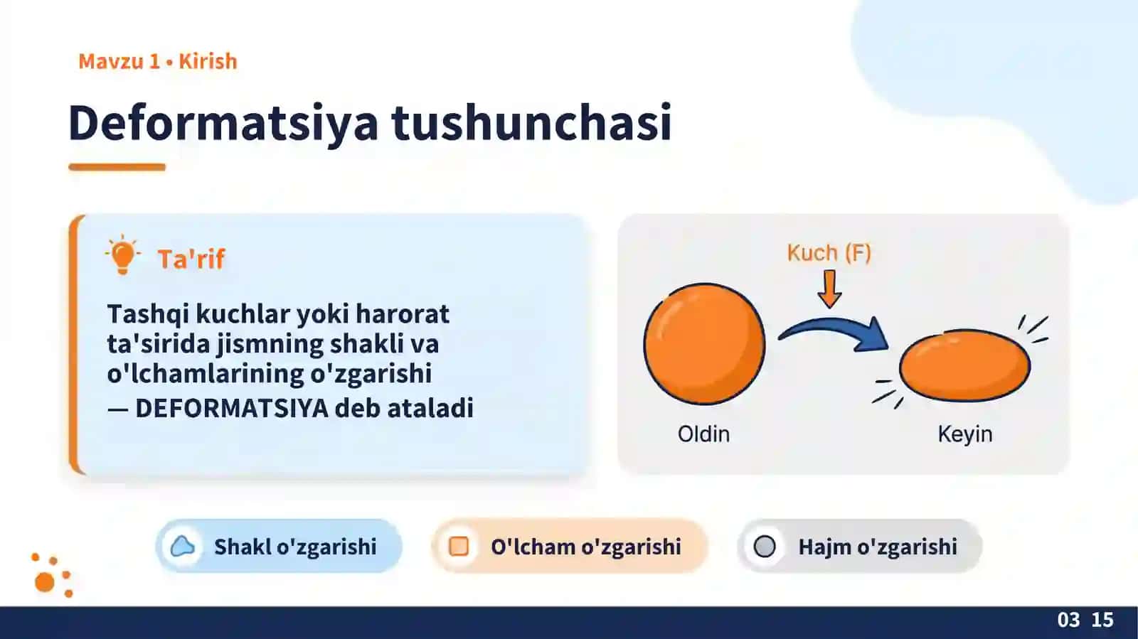 Elastik jism.Elastiklik kuchi.Deformatsiyaningturlari 3