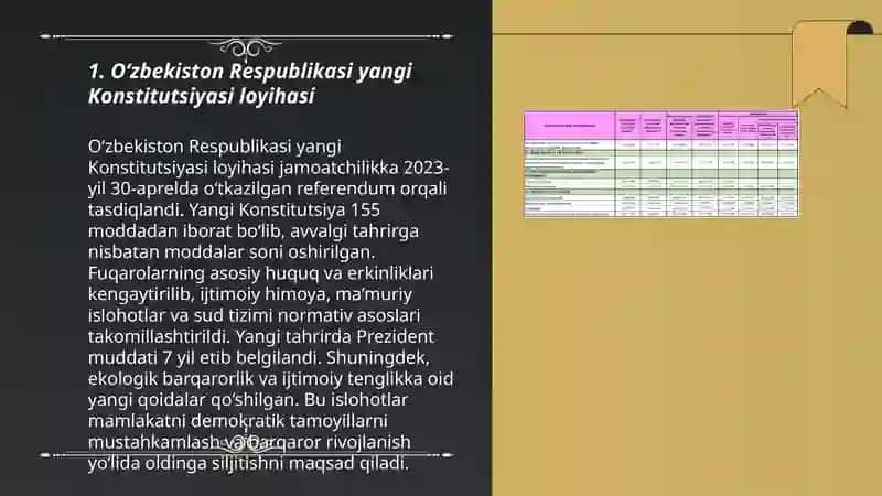 O‘zbekiston Respublikasi yangi Konstitutsiyasi loyihasi 3