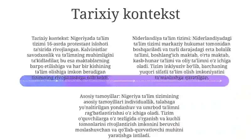 Niderlandiya Davlati Ta'Lim Tizimi 3