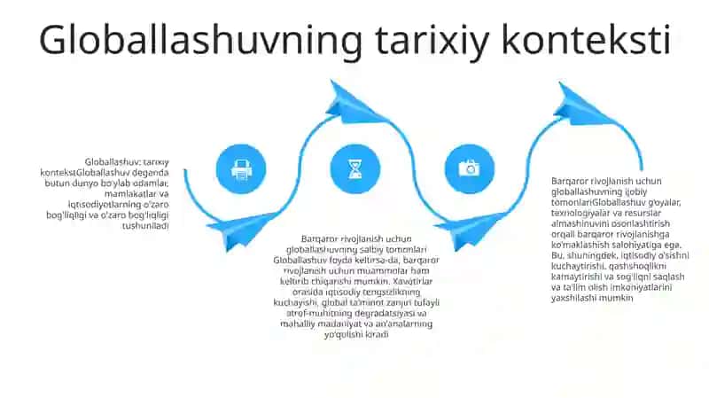 Barqaror Taraqqiyotni TaʼMinlashda Globallashuvning Ijobiy Va Salbiy YoʻNalishlari 3