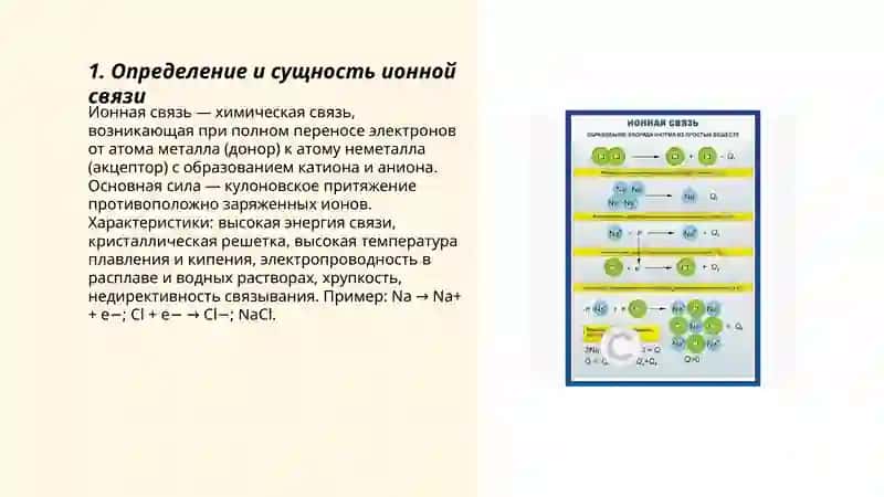 Ионная связь 3