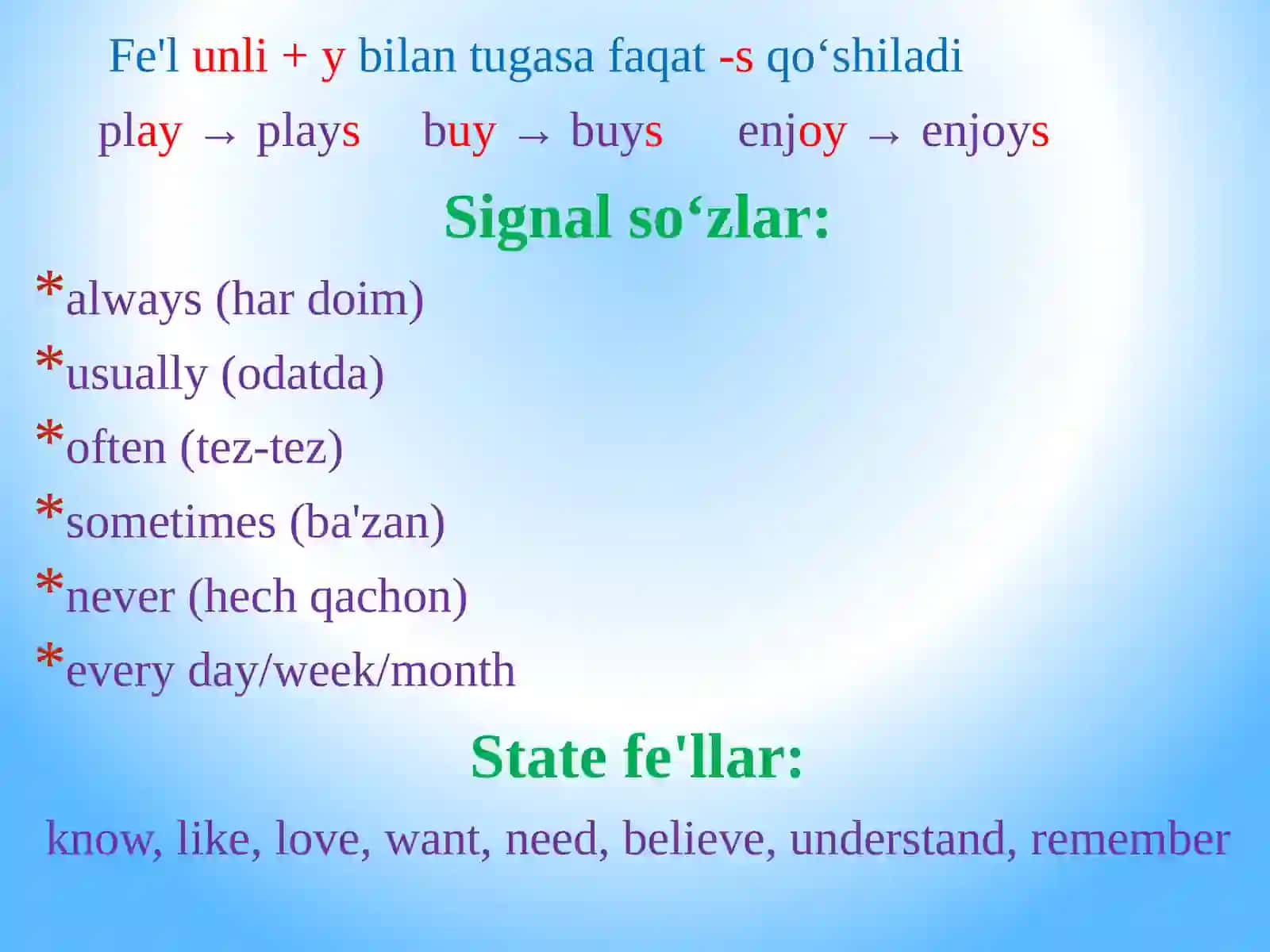 Present simple tense 3