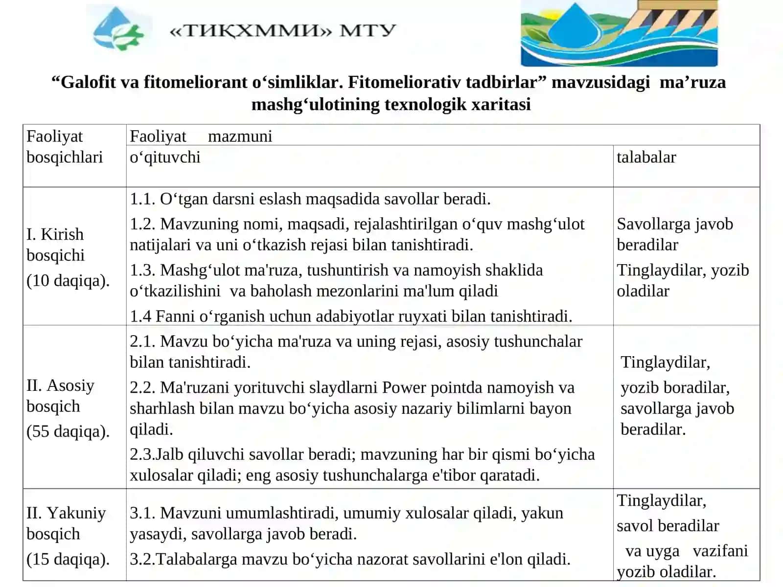 Galofit va fitomeliorant oʻsimliklar. Fitomeliorativ tadbirlar 3