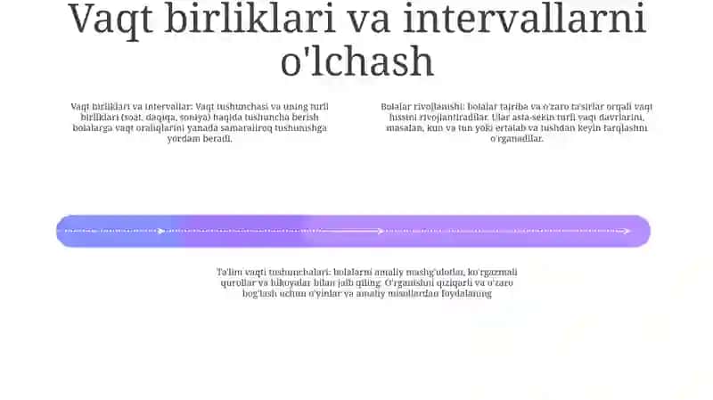 Bolalarda Vaqt Tasavvurlarini Shakllantirish.Bolalarni Vaqtni Chamalashga O'Rgatish Tursunova Oynoza 3