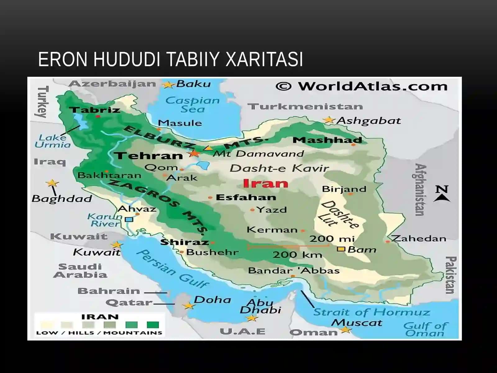 ERON HUDUDINING TABIIY GEOGRAFIK JOYLASHUVI VA IQLIM SHAROITI 3