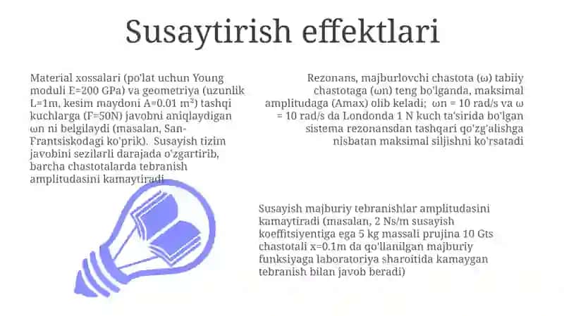 Moddiy nuqtaning majburiy tebranma harakati 3