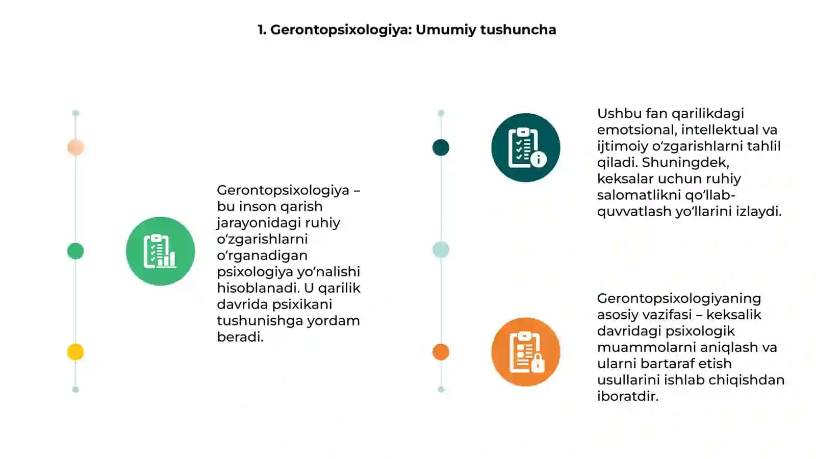 Gerontopsixologiya keksalik psixologiyasi haqida umumiy tushunchasi 3