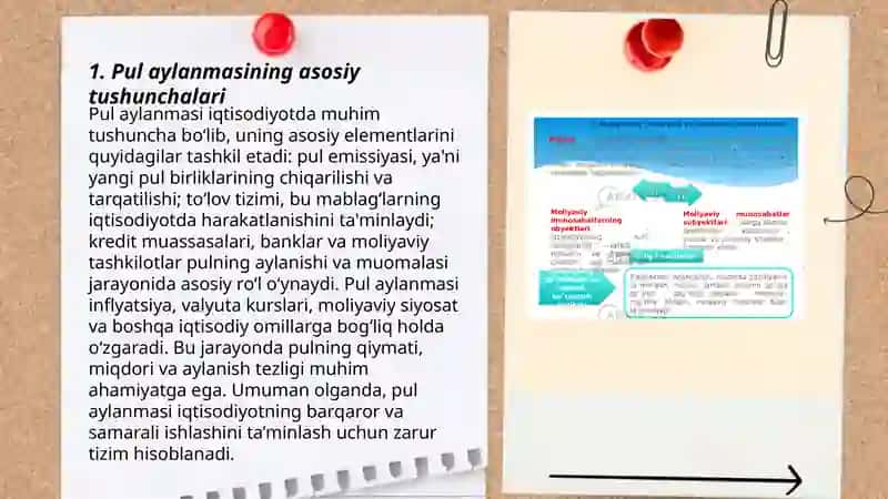 Pul aylanmasi va uning tarkibi 3
