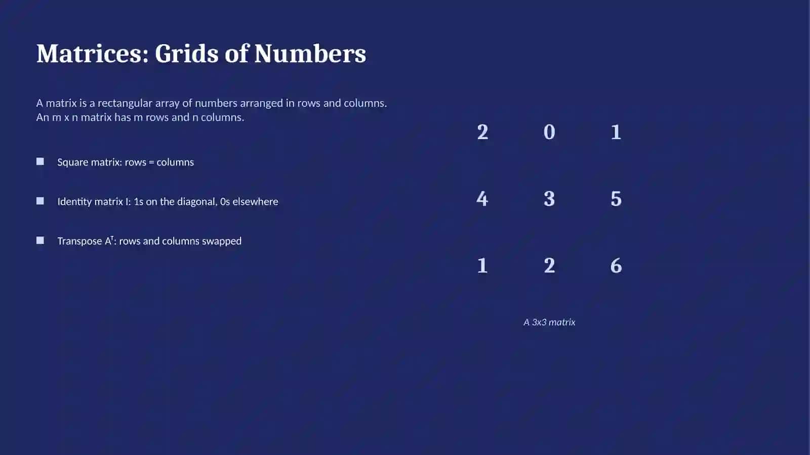 Chiziqli Algebra – Tayyor Taqdimot (PowerPoint) 3