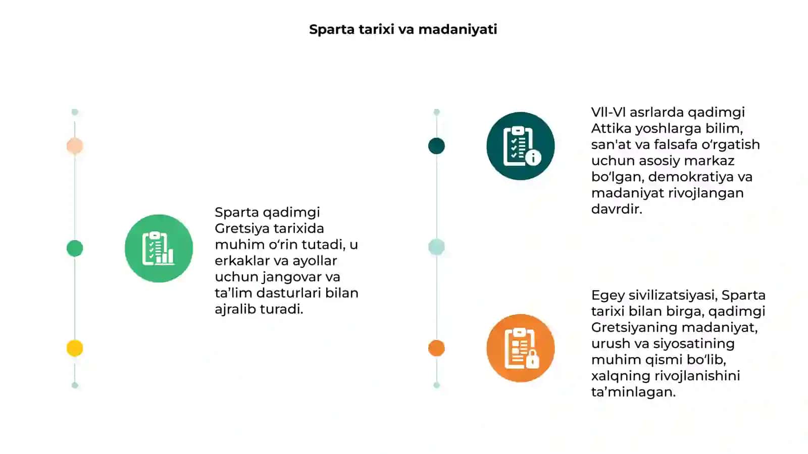 Sparta. qadimgi Gretsiya tarixshunosligi.Vll-Vl asrlarda qadimgi attika. Egey sivilizatsiyasi 3