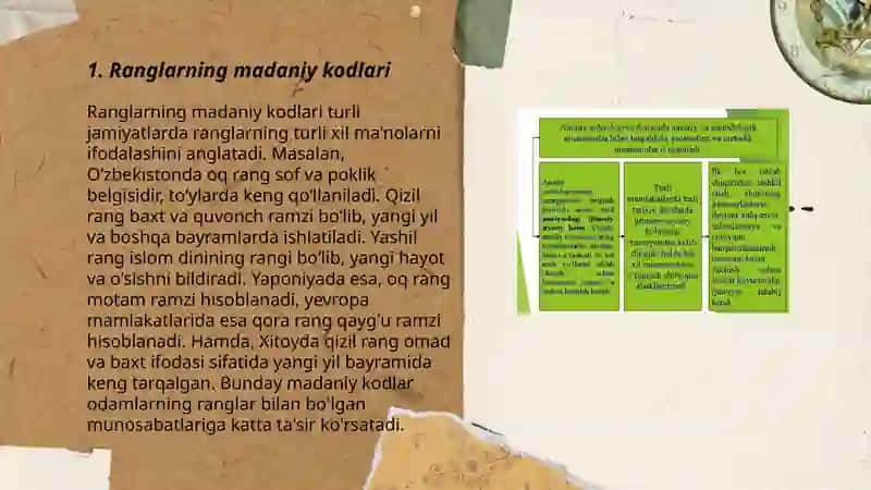 Ranglarning turli madaniyatlarda nazariy organilish asoslari 3