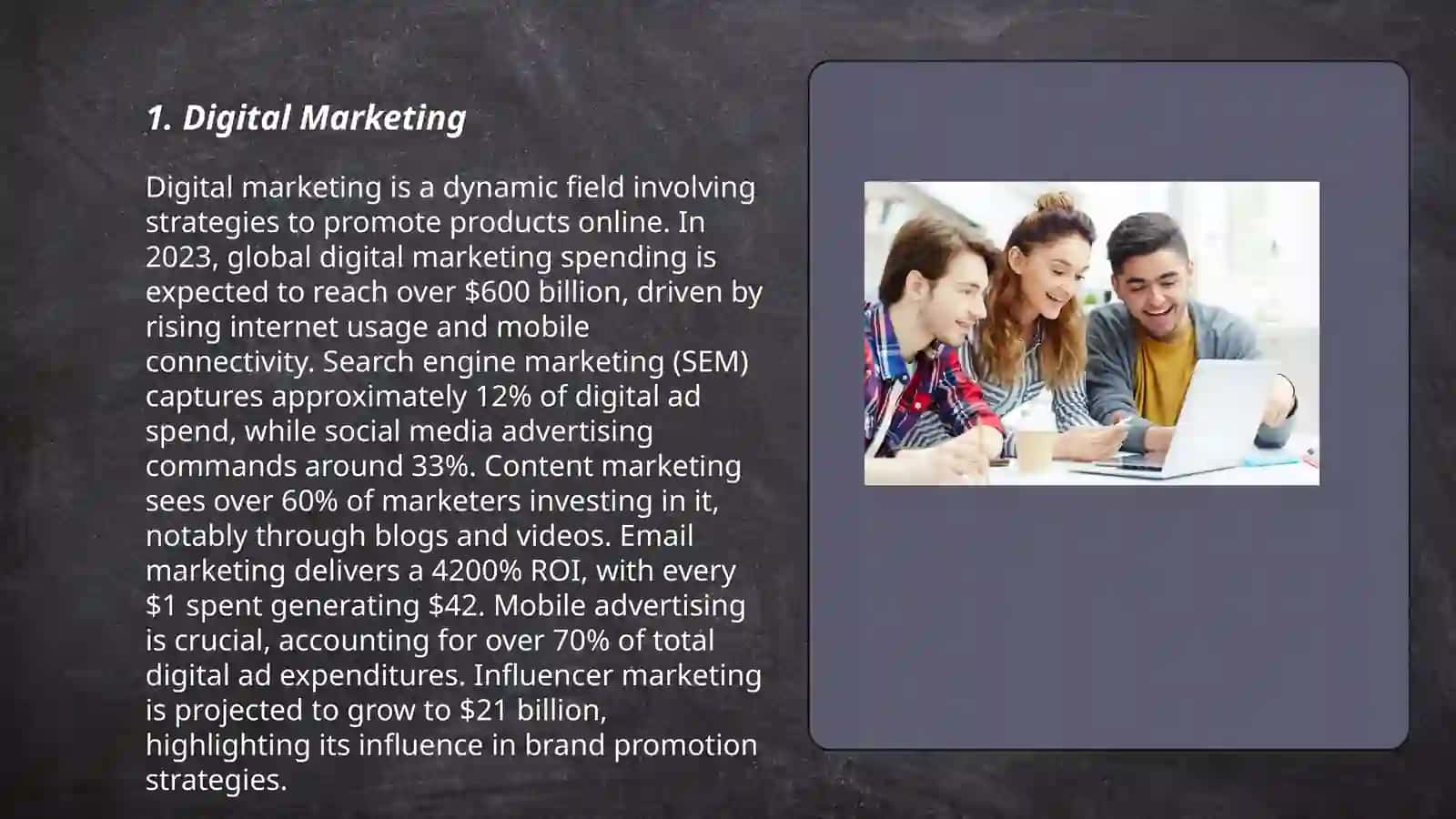 Digital Marketing 3