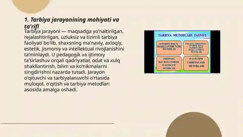 Tarbiya jarayoni mohiyati mazmuni tarbiya tamoyillari va metodlari 3