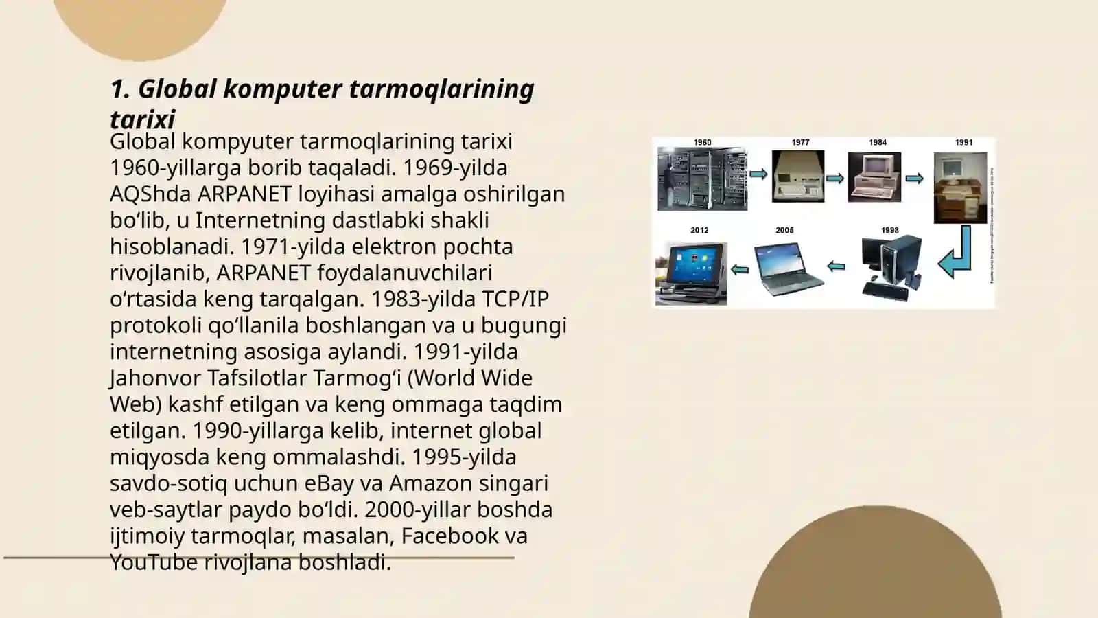 Global komputer tarmoqlarining tarixi 3