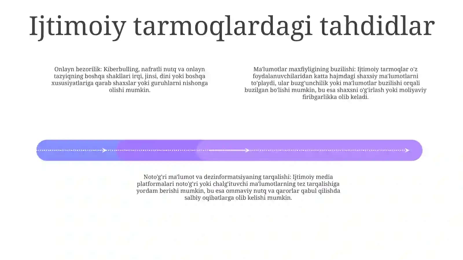 Ijtimoiy Tarmoqlarda Axborot Hurujlari Va Tahdidlar 3