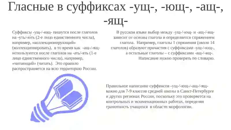 Правописание суффиксов причастий 3