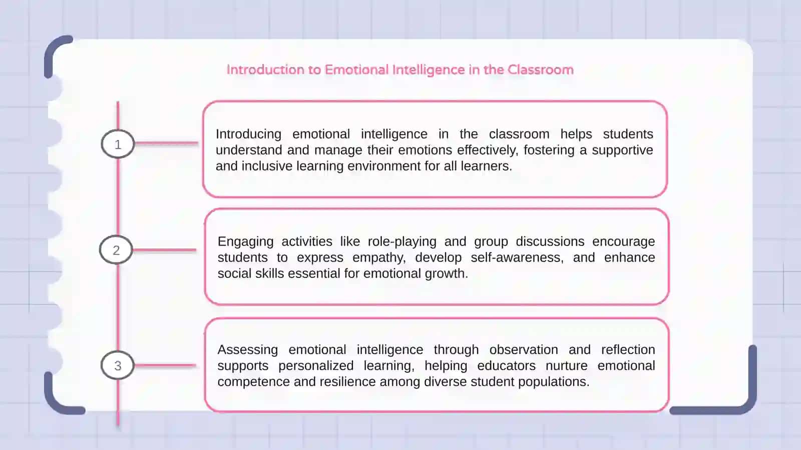 Classroom activities for assessing and fostering learners’ emotional intelligence 3