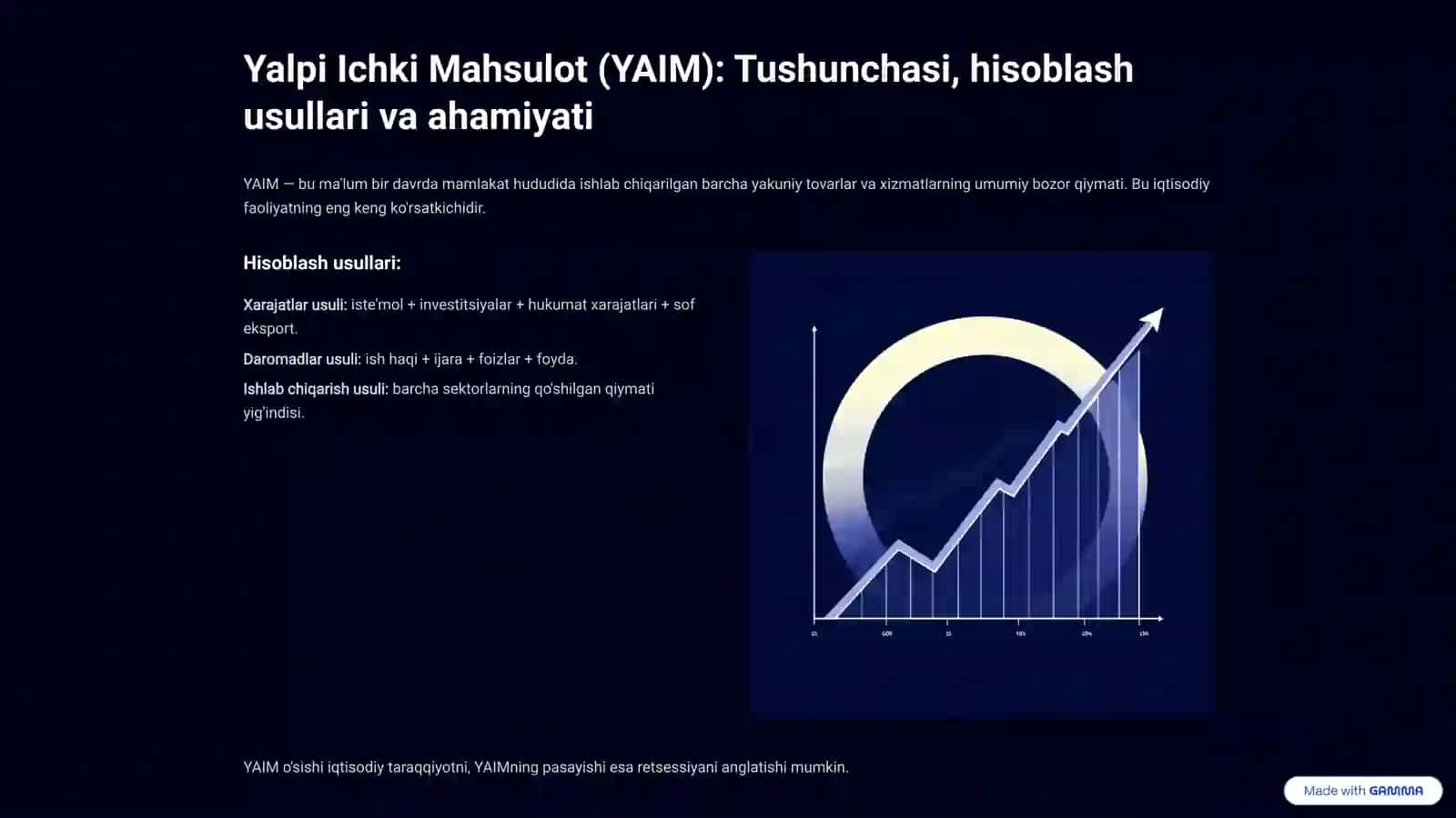 Makroiqtisodiy Ko'rsatkichlar Tizimi: Asoslar va Amaliyot 3