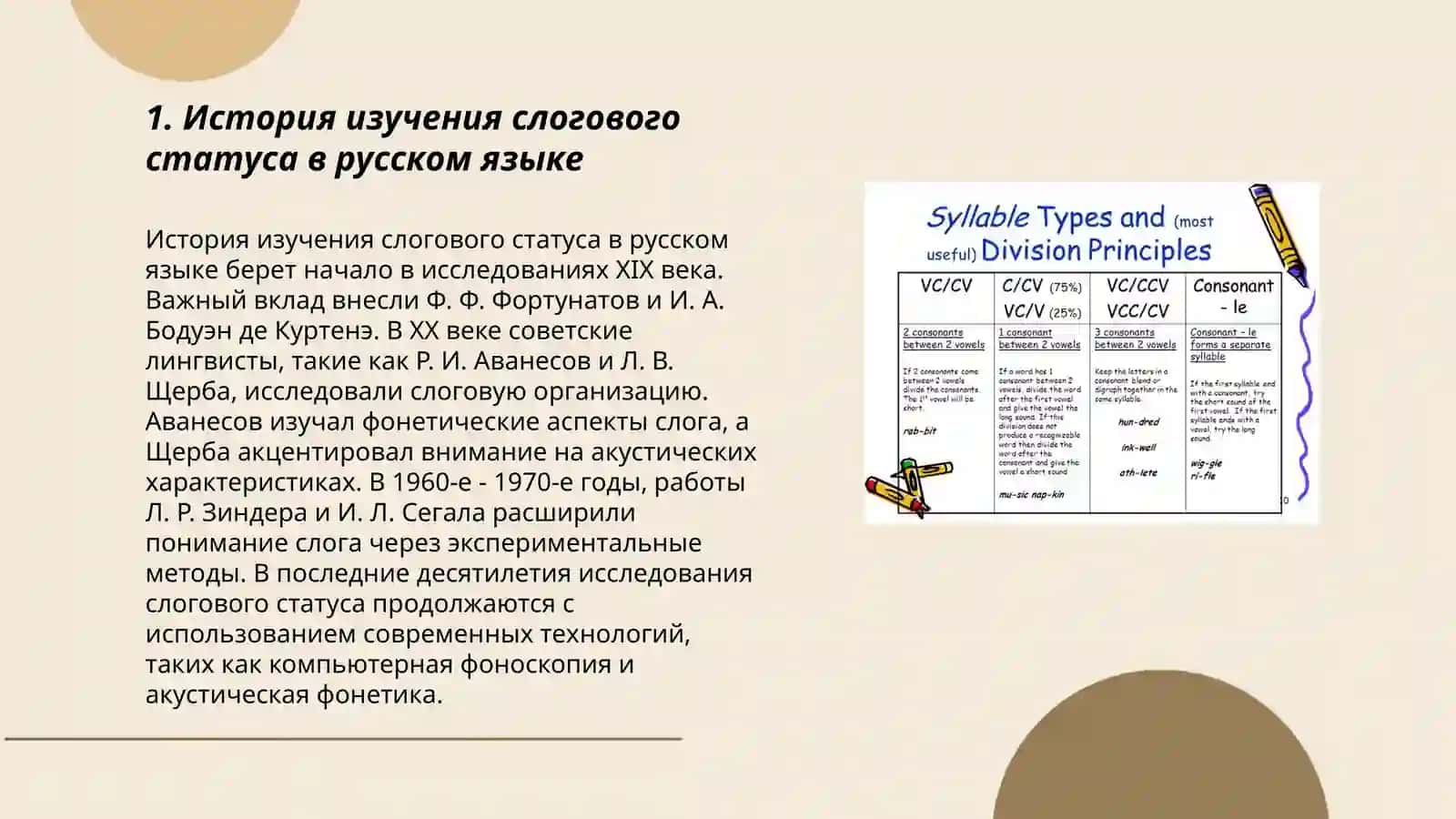 Вопрос о слоговом статусе сочетаний редуцированных с плавными 3