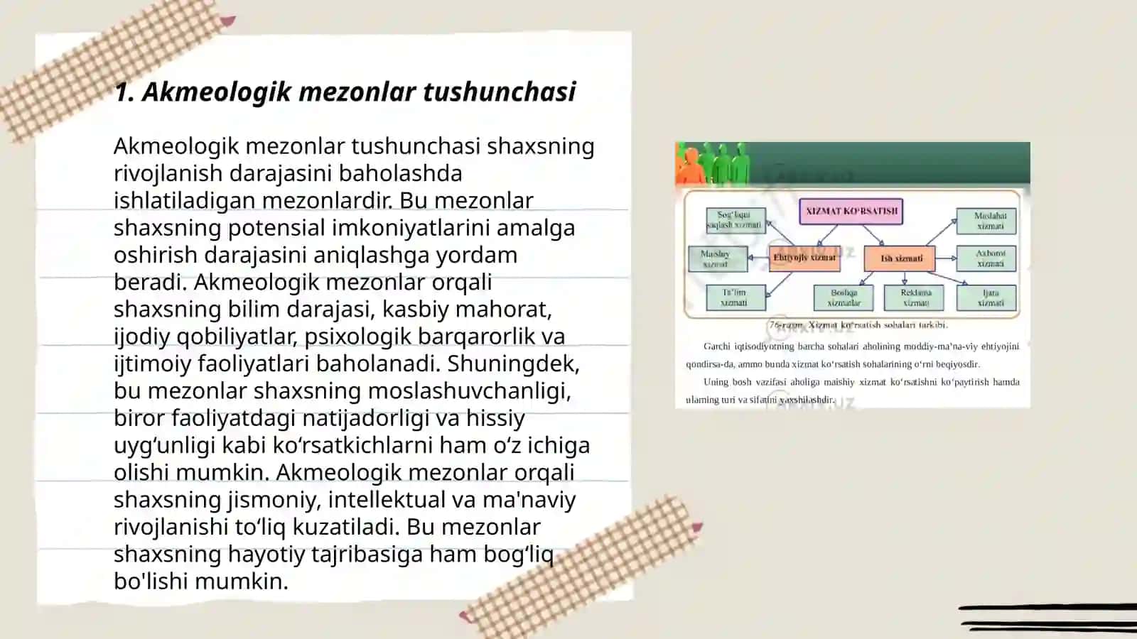 Akmeologik mezonlar va guruhning akme cho'qqisiga erishish ko'rsatgichlari 3