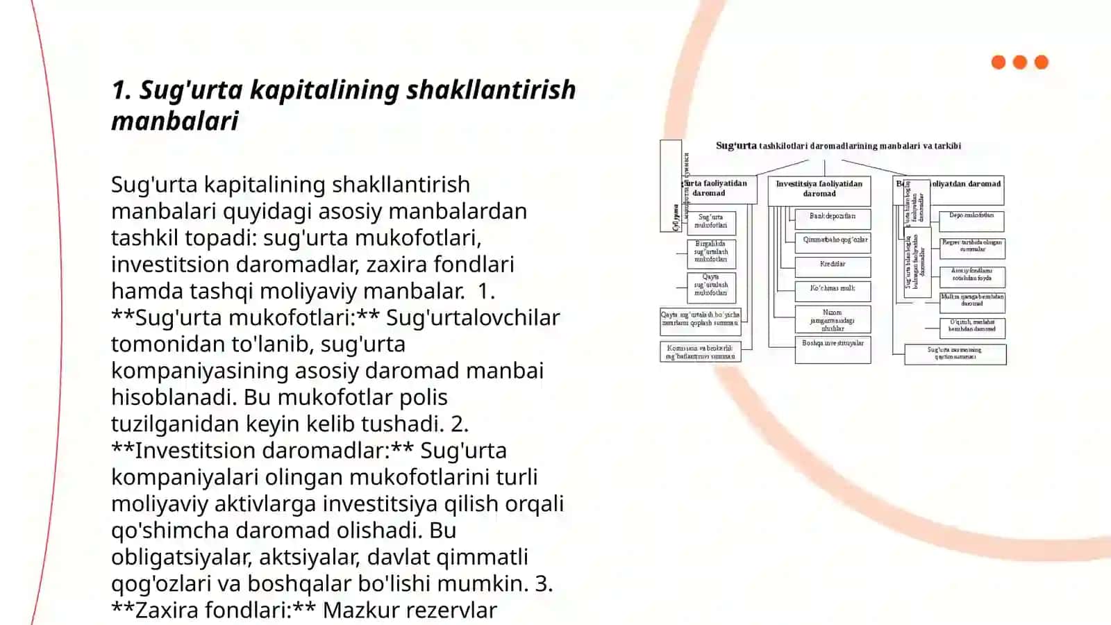 Sug'urta tashkilotlarining moliyaviy barqarorligini ta‘minlash yo‘llari 3