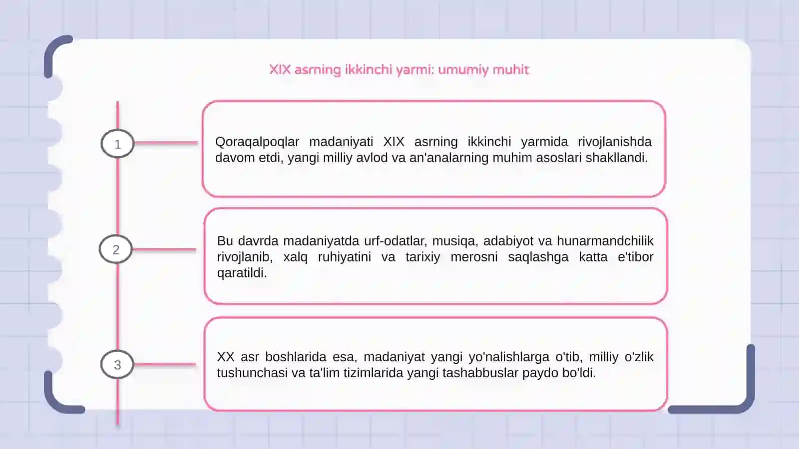 Qoraqalpoqlar madaniyati XIX asrning ikkinchi yarmida 3