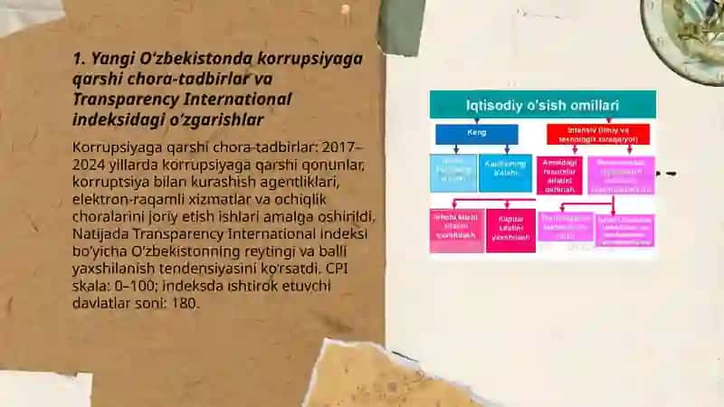 Yangi Oʻzbekiston ijtimoiy-siyosiy, iqtisodiy va madaniy hayotida roʻy berayotgan oʻzgarishlarning xalqaro reyting va indekslarda aks etishi 3