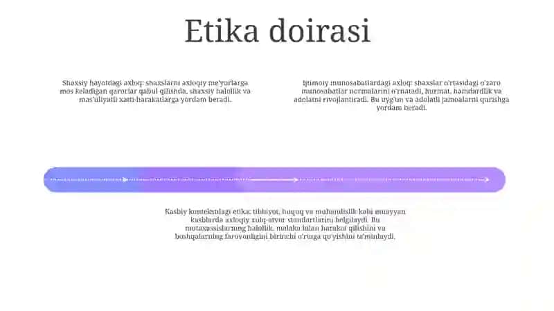 Etikaning Mohiyati Va Mazmuni 3
