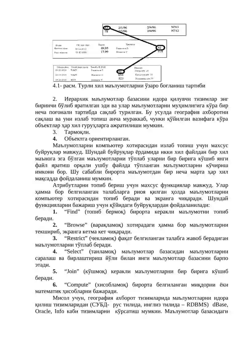 География ахборот тизимидаги маълумотлар базаси 3
