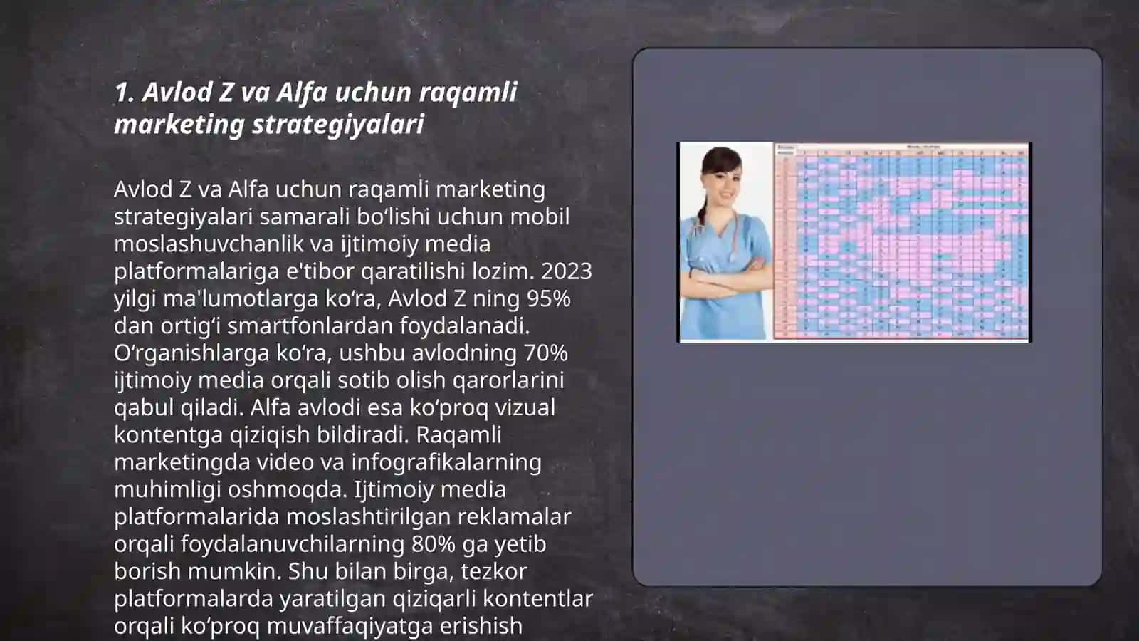 Avlodlar marketing Z va alfa uchun qanday strategiya ishlaydi 3