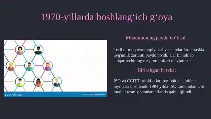 OSI etalon modeli: tarmoqlarni tushunishning yetti pog‘onasi 3