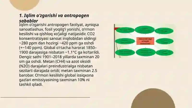 Global ekologik muommolar va ularning kelib chiqish sabablari 3