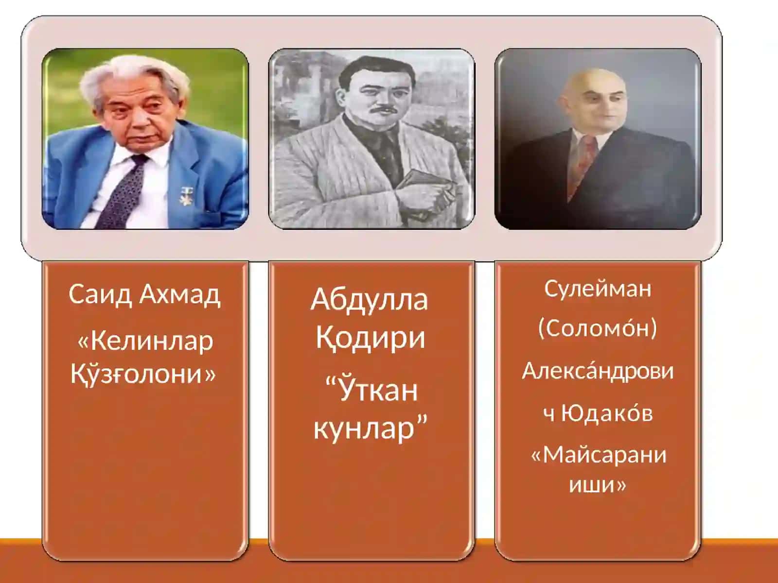 Келинлар Қўзғолони 3