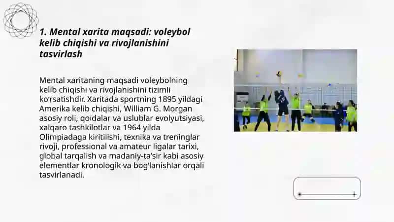 Mental xarita tayyorlash 3