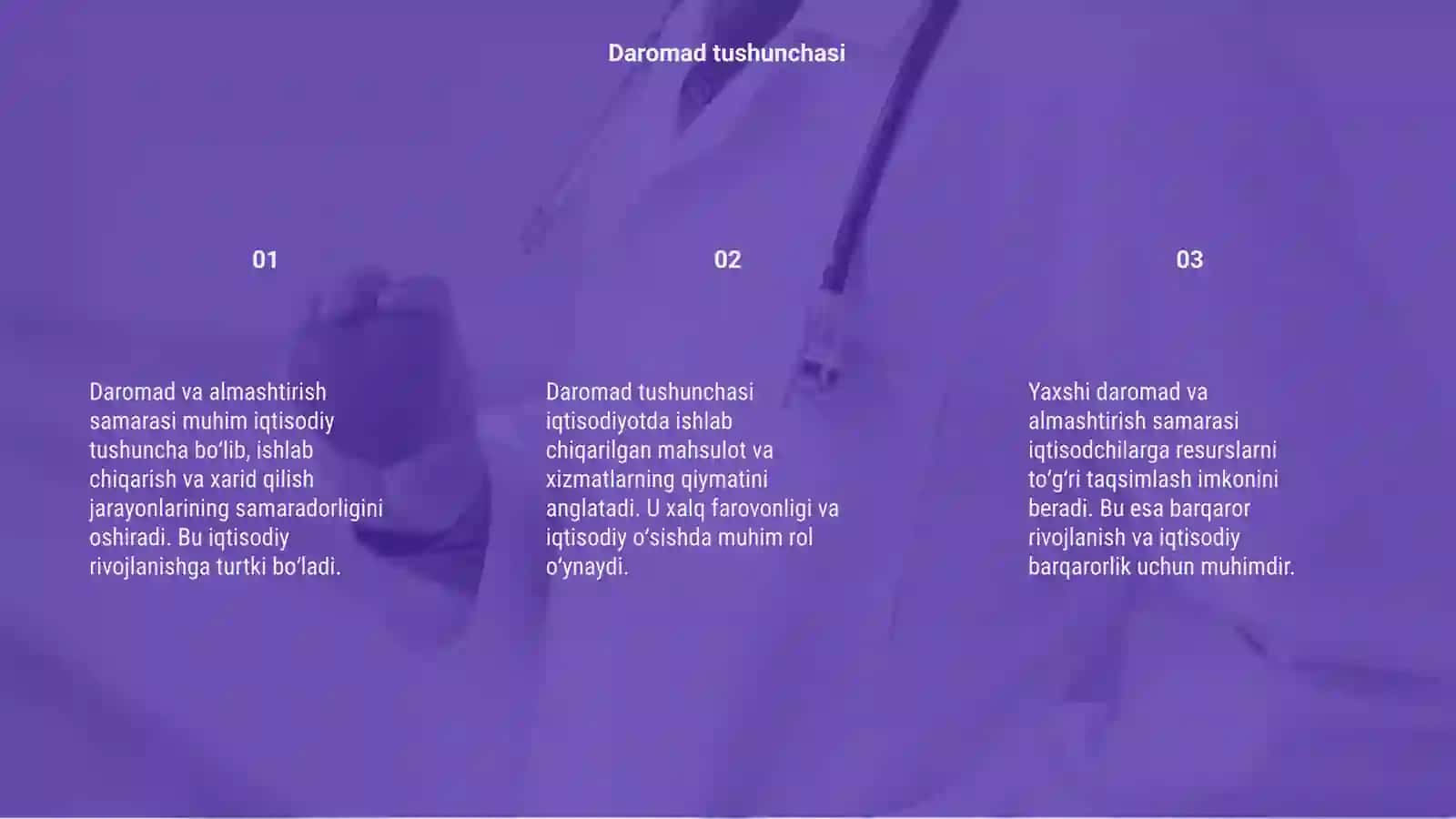 Daromad va almashtirish samarasi 3