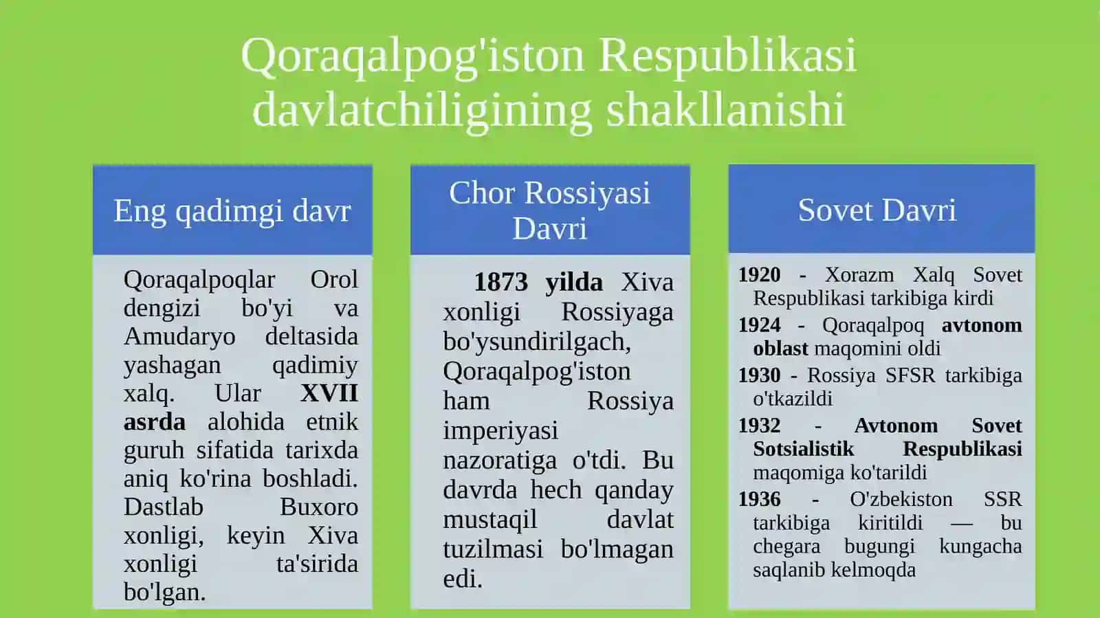 Qoraqalpog’iston Respublikasi davlatchiligi 3