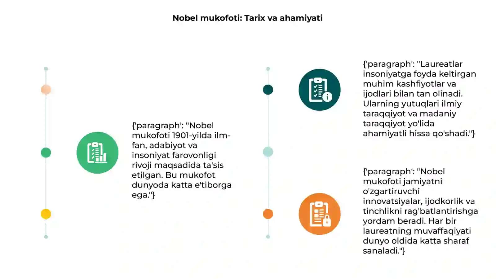 Nobel mukofoti sovrindorlari 3
