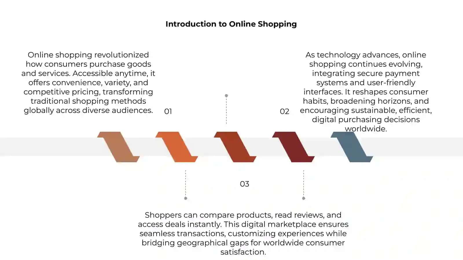 Online Shopping 3