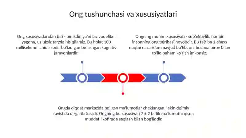 Onghaqidatushunchavauningxossalari.ongostisohasi 3