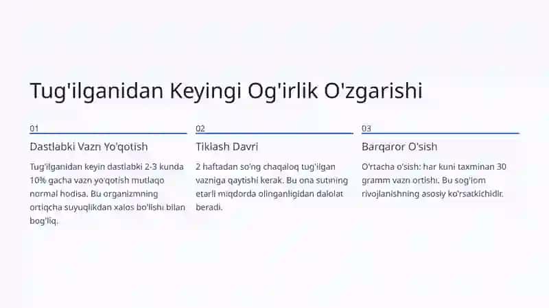 Yangi Tug'ilgan Chaqaloqning Normal Rivojlanish Bosqichlari 3