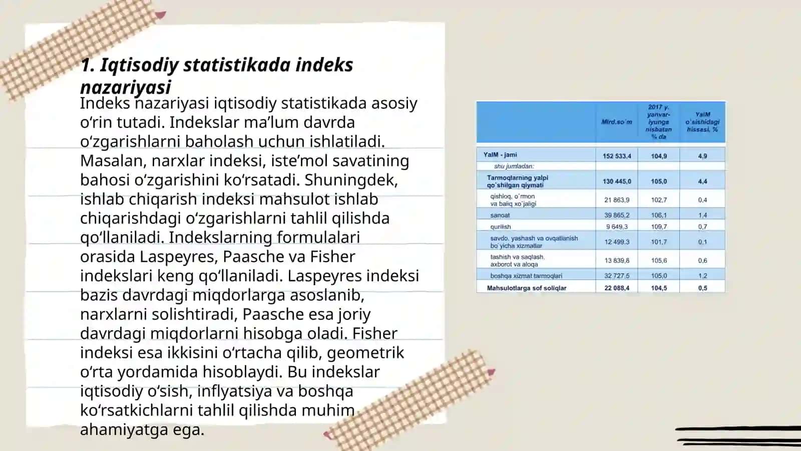 Iqtisodiy indekslarni qo'llab quvvatlash yo'nalishlari 3