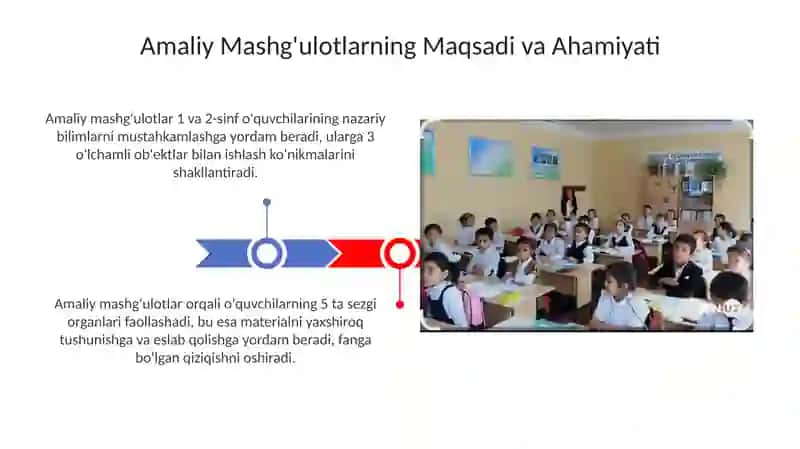 Boshlang'ich ta'limda 1 va 2-sinflar uchun amaliyot ishi 3