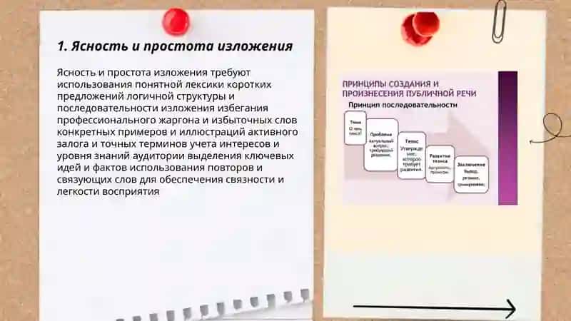 Ведущие принципы создания информационной речи 3