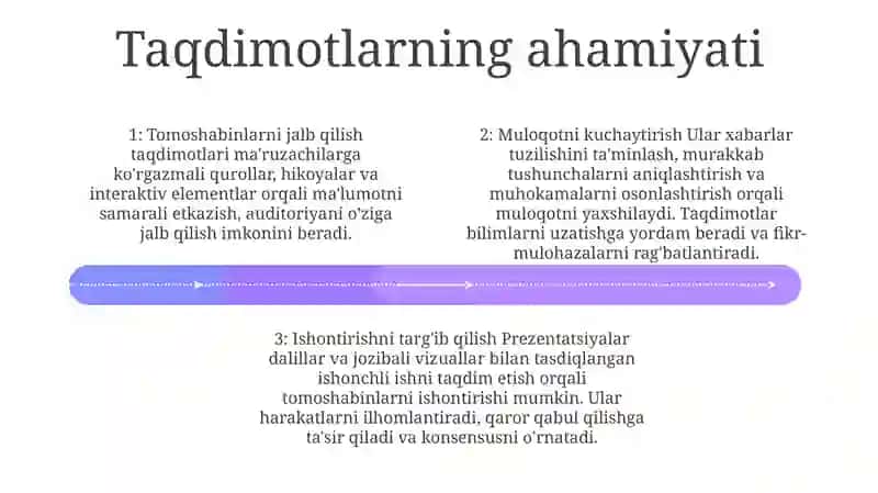 Omma Oldida Nutq So'Zlashda Taqdimotning O'Rni 3