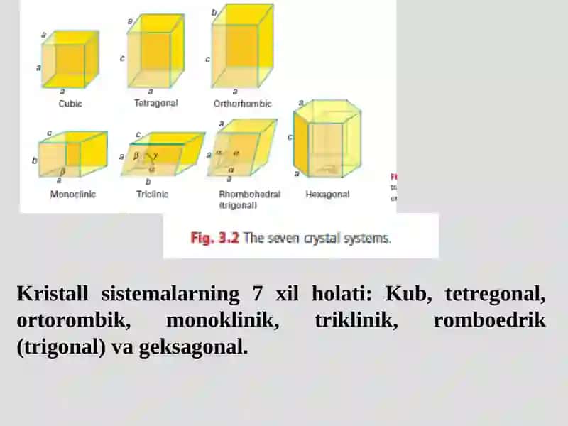 Metall va qotishmalarning tuzilishi 3