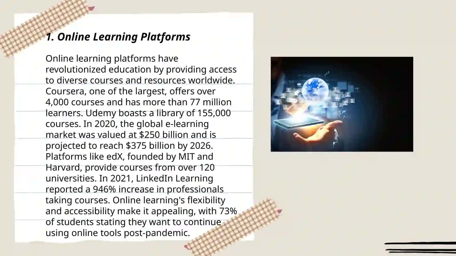 The Role of Technology in Modern Education 3