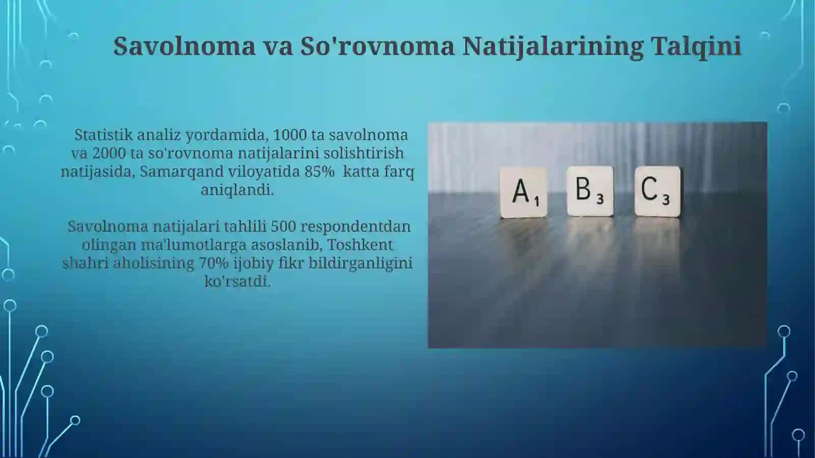 Anketavaso'rovlari 3