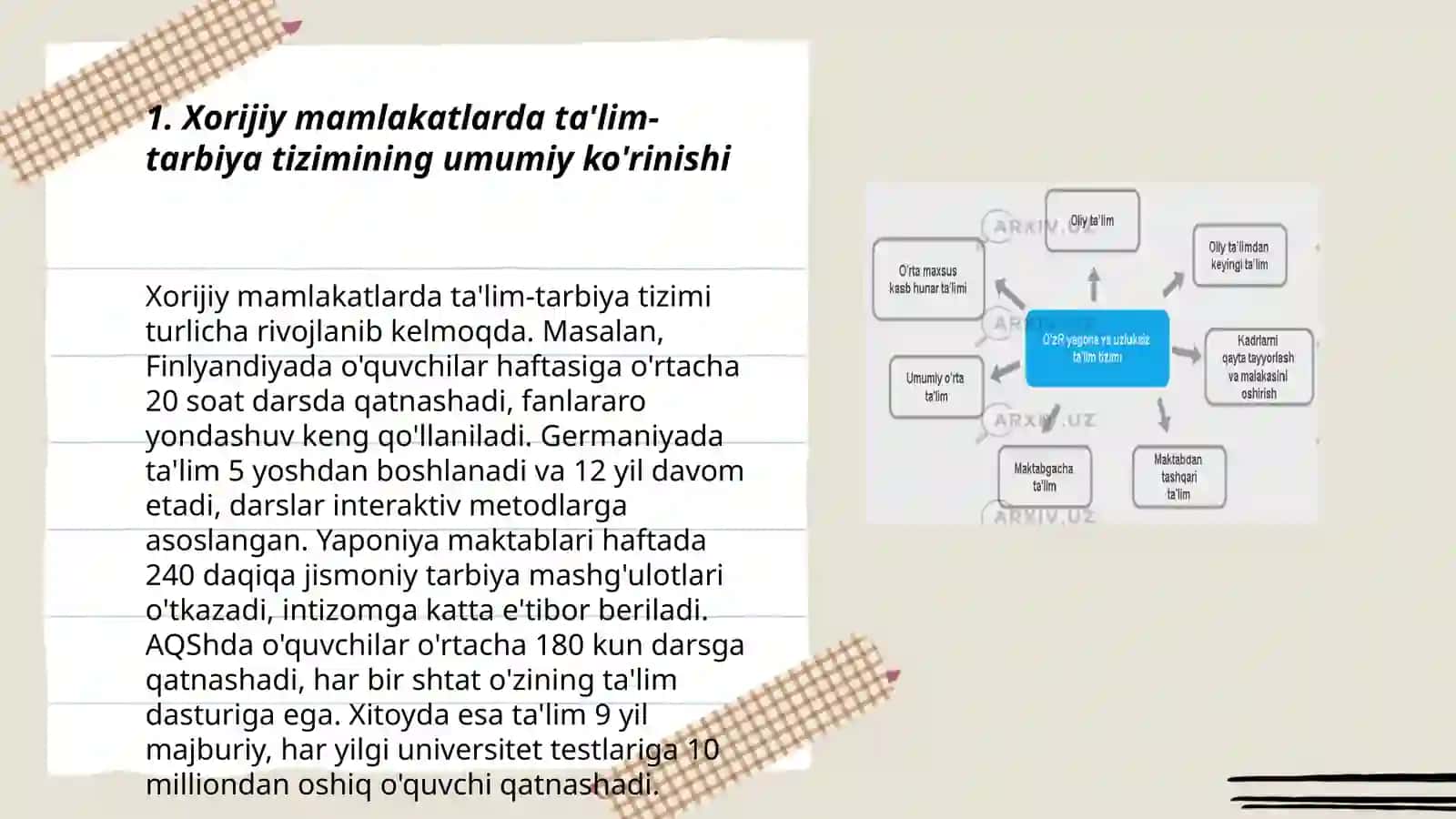 Xorijiy mamlakatlarda ta’lim-tarbiya tizimi va chet el ta’limi taraqqiyotining asosiy yo‘nalishlari 3